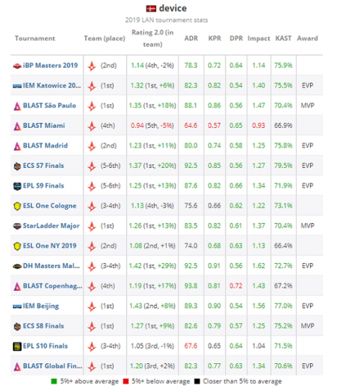 TCL电竞嘉年华在厦门点燃激情与玩家共赏S赛盛况