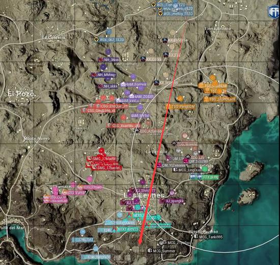 风暴来袭应对指南