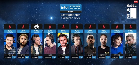 王者荣耀卢雅那最强出装技巧与推荐